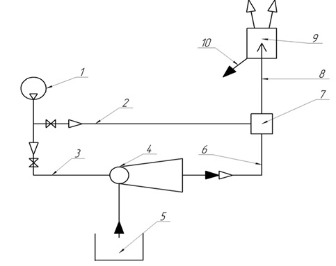 Airlift with elements of the jet apparatus